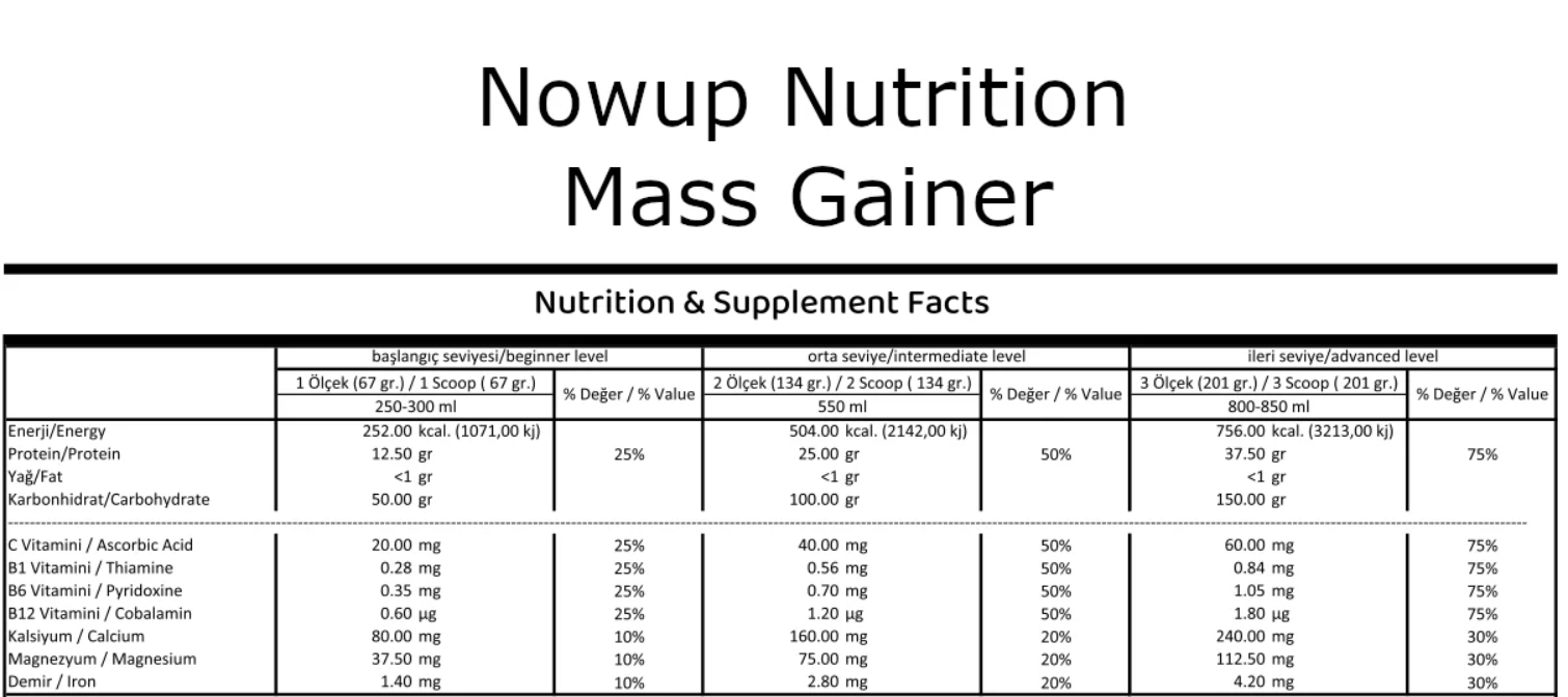 Nowup Nutrition Mass Gainer 4020g – Kas Gelişimi ve Kilo Artışı İçin Güçlü Destek